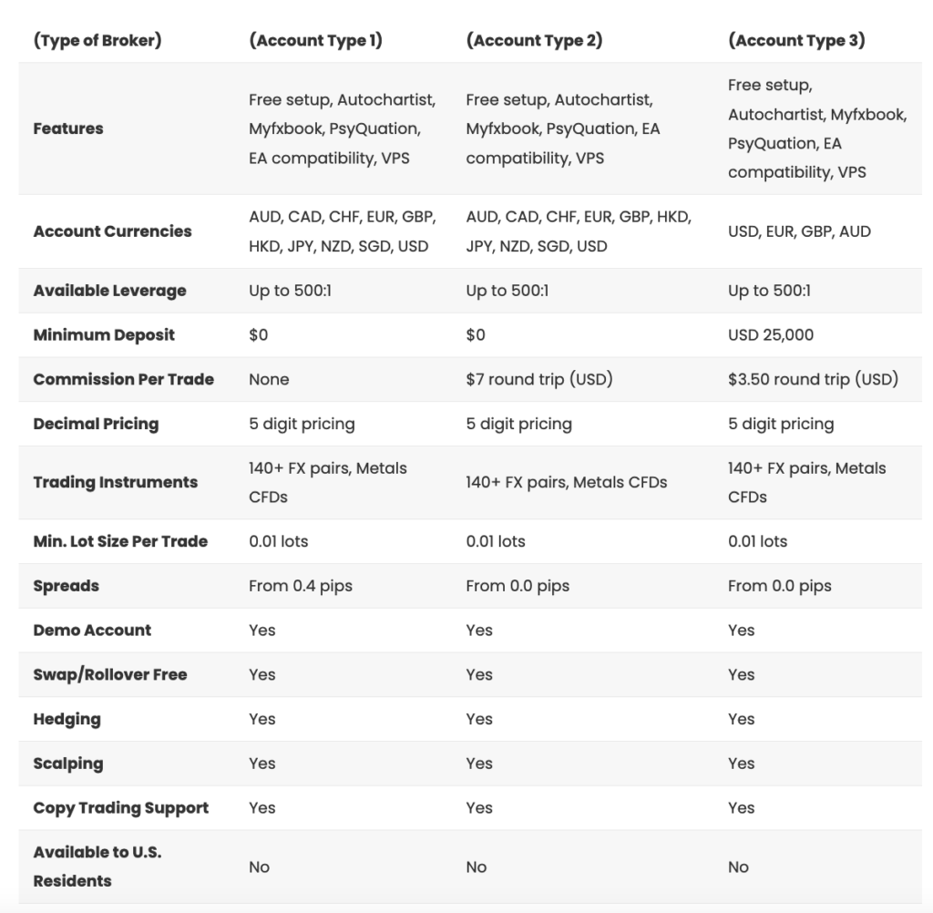 Axi Broker Review Axi Broker Review