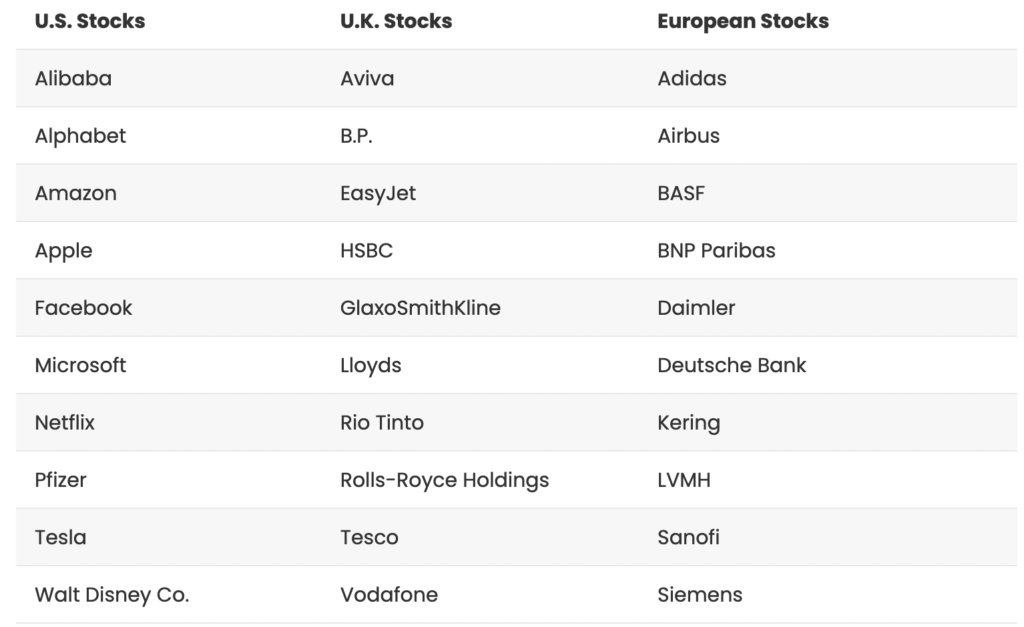 Axi Broker Review Axi Broker Review