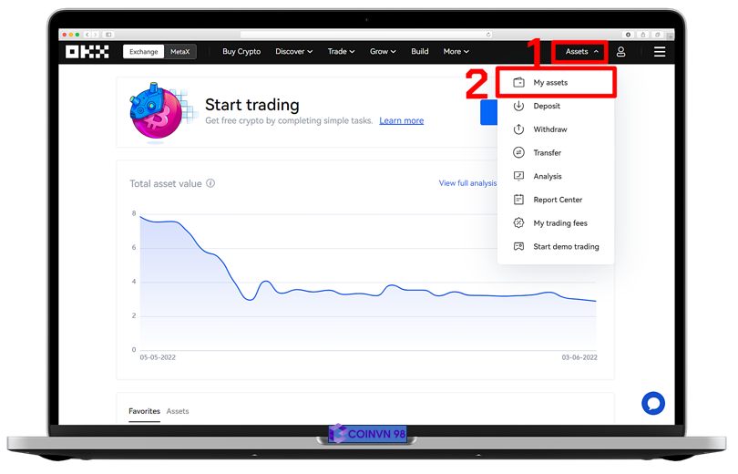 What is OKX Exchange
